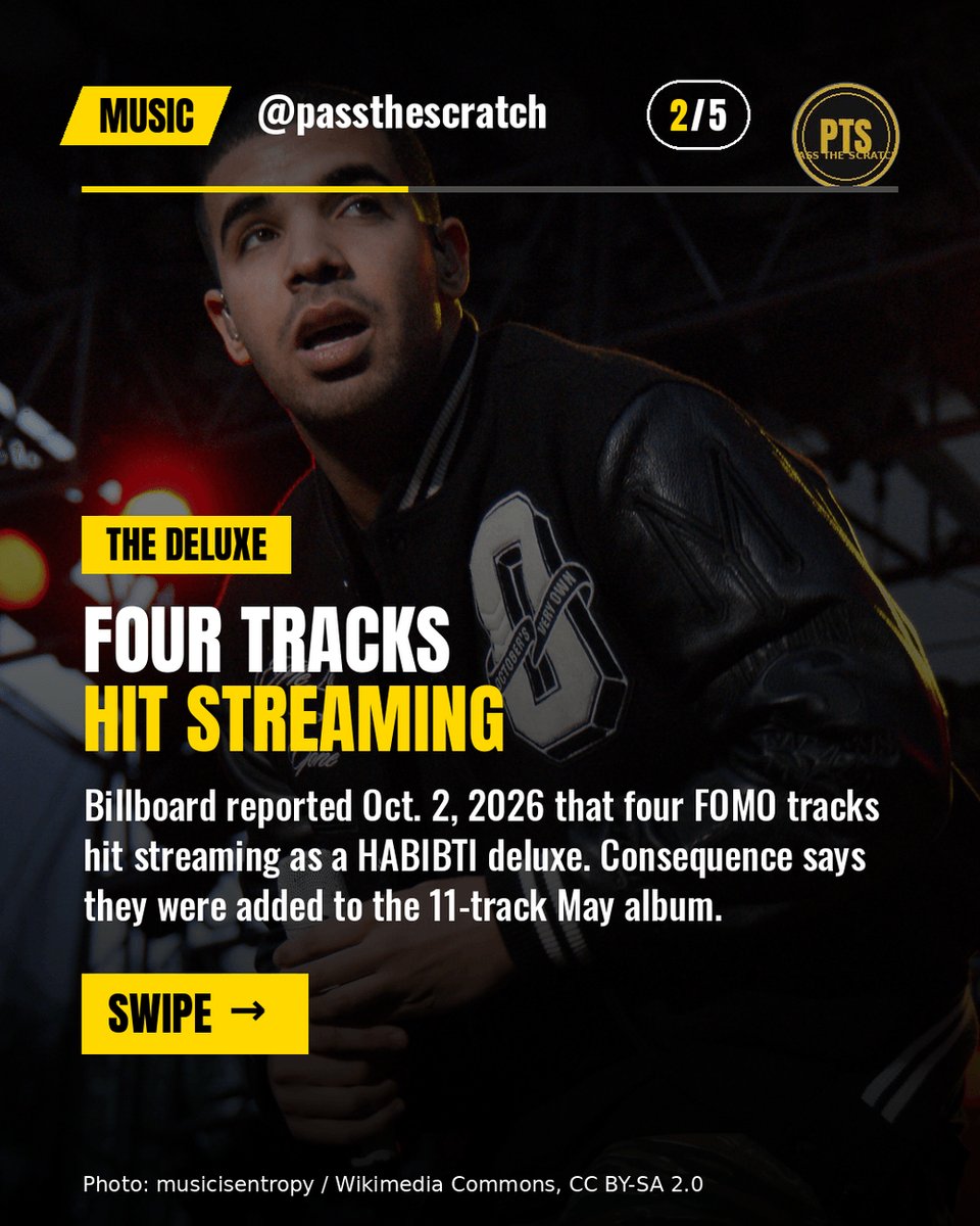 cryptonewb_e's tweet photo. Four FOMO tracks hit streaming as a HABIBTI deluxe, per Billboard. Cold Shoulder, Solar Eclipse, Quebec, and Classic Pt. 2. Solar Eclipse interpolates Choosin' Texas.
Added to the May album, per Consequence.
#Drake #PassTheScratch https://t.co/IbL3O6yxnP