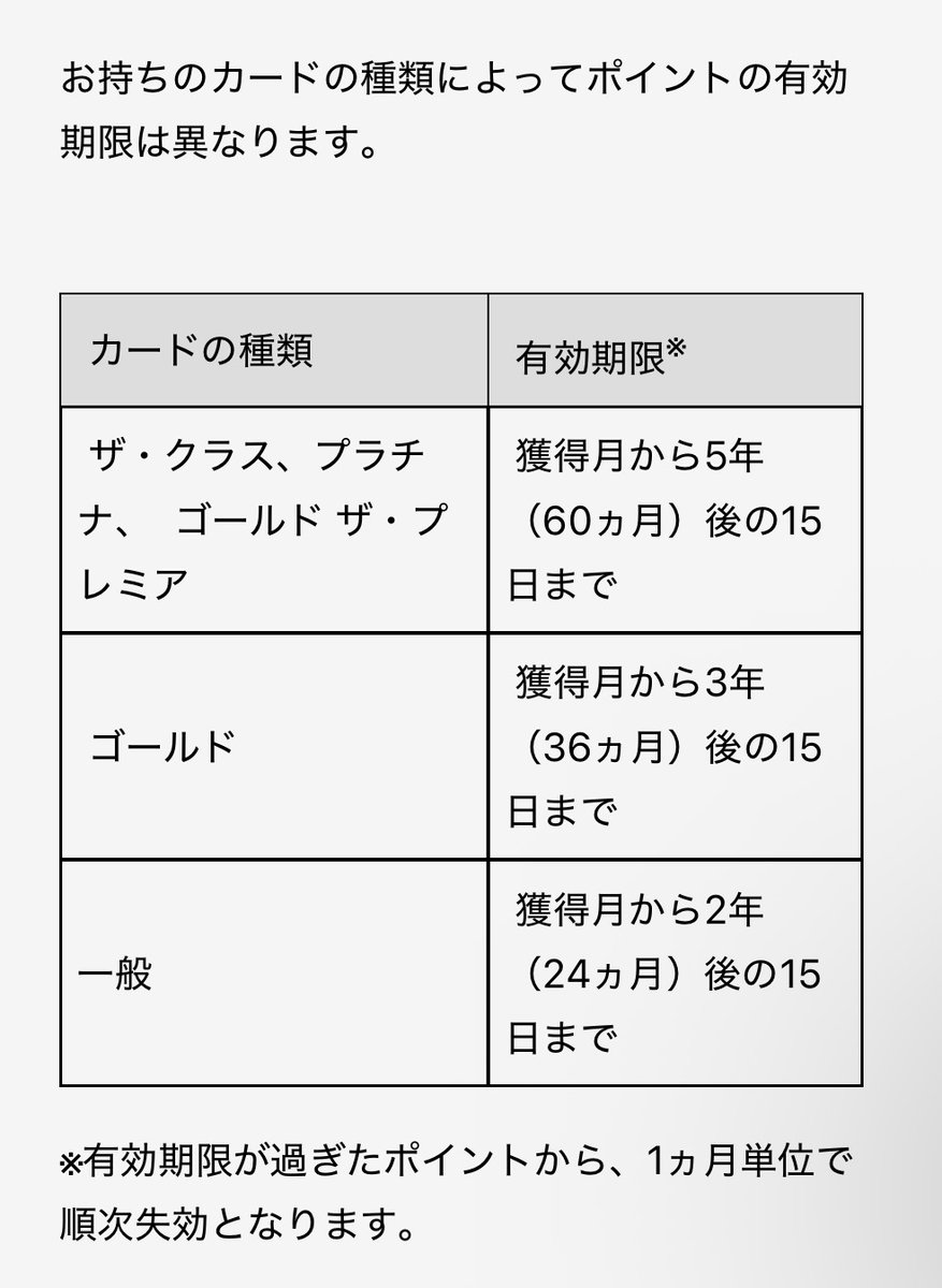 roku_mile's tweet photo. 一般的にあれやこれやとポイントを増やすのは有効期限や管理コストがかかるので微妙と言われますが、
・還元率が高い 7%とか10%とか
・有効期限が実質ない もしくは交換すれば実質ないポイントに交換できる
これを満たすなら僕は種類を増やしても問題ないと考えています。
例えば、三菱UFJカードのグローバルポイントは有効期限ありますがPontaにしてしまえば無問題
JCBで貯まるJ-POINTはJCB Wなら有効期限2年ですが、そこからデルタのマイルに交換してしまえば無制限
という感じで、最初の交換作業だけやってしまえば有効期限をなくせるし、他のポイントとま��めて管理できるので管理コストも少なくすみます。
この管理コストよりもあらゆる高還元クレカによるポイントの恩恵のメリットが上回るので、このような分散したポイント獲得のための決済デッキはそれなりに使う価値があると思っています。