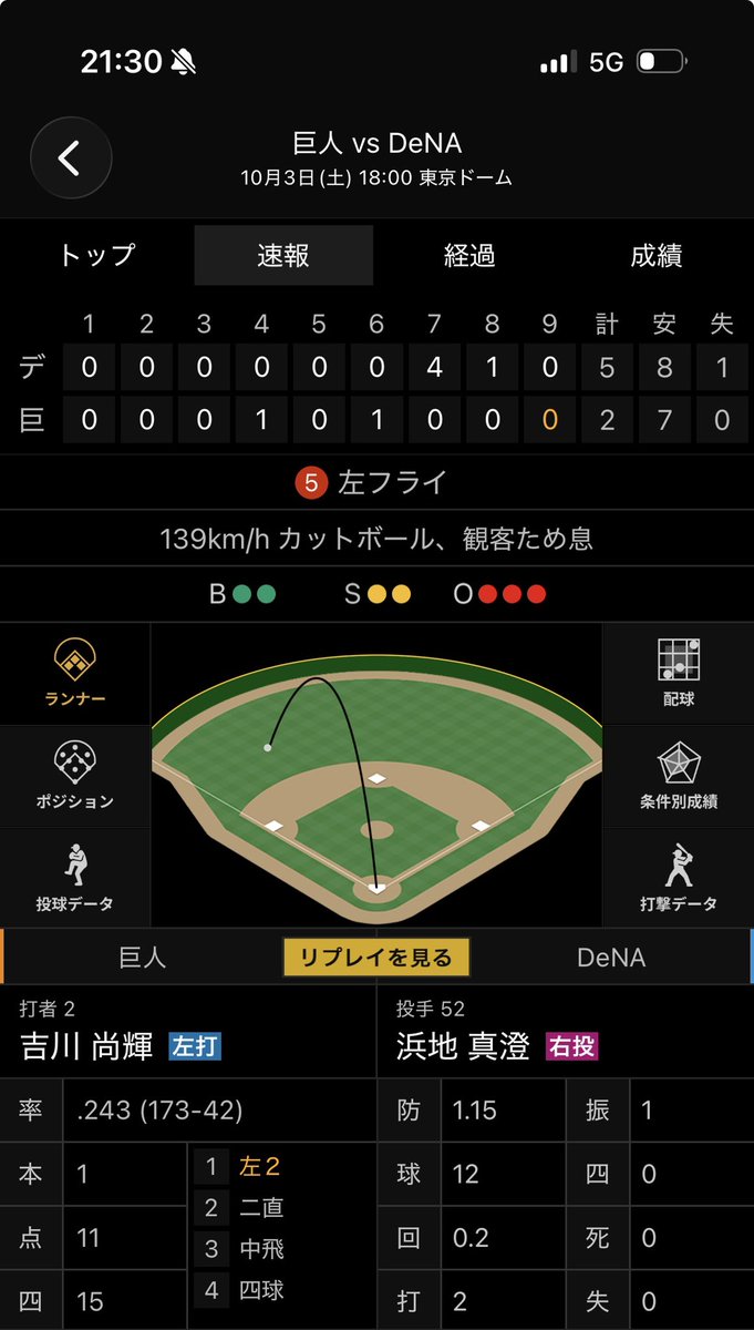 mtkn210025's tweet photo. 連覇じゃーい！ https://t.co/WE8vMzRmod