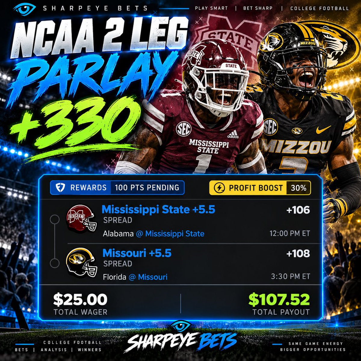 SharpeyeBets's tweet photo. College Football Saturday has arrived⚔️ 

Time to keep the streak going🔥

5-0 on college spread let’s cook👨‍🔬

To keep us alive👀 https://t.co/sWdjscTPoA