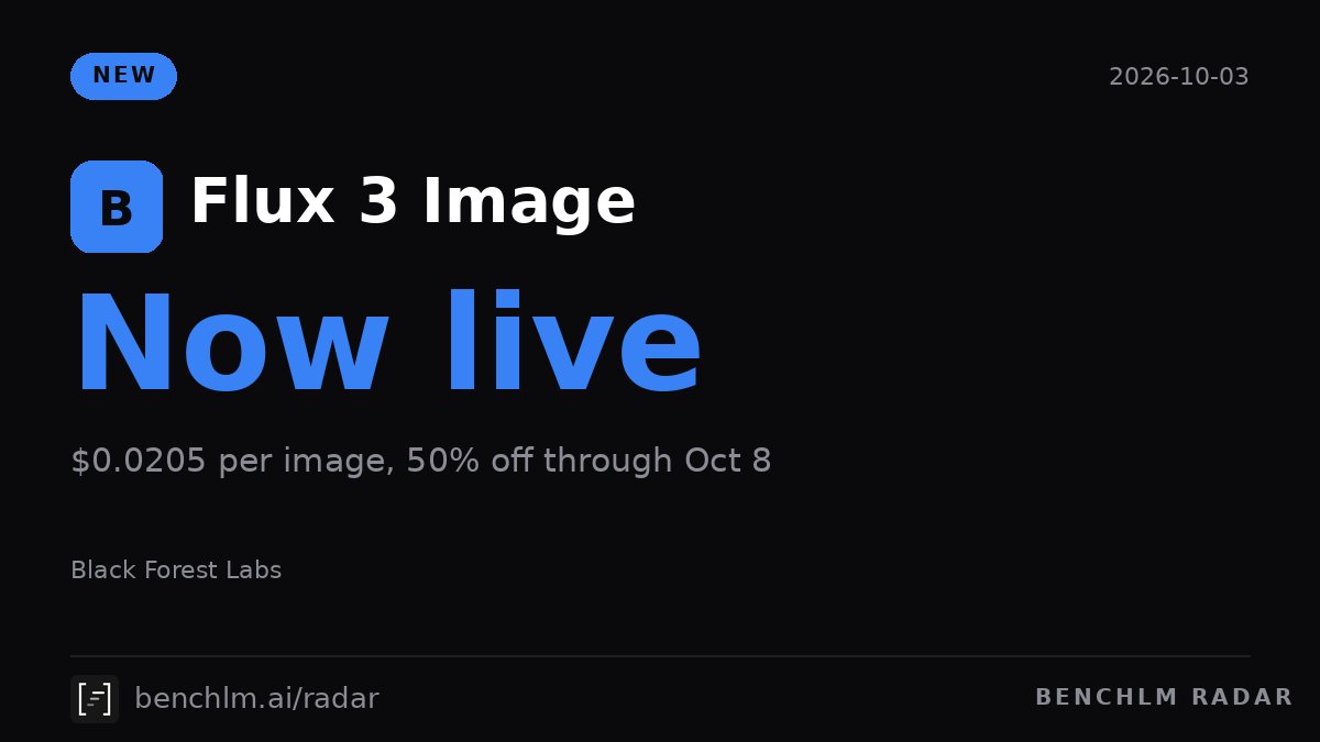 BenchLM_AI's tweet photo. Black Forest Labs launched Flux 3 Image. Multi-step edits that leave the rest of the picture alone, bounding-box scene composition, up to 10 reference images, 4K output. API is 50% off through Oct 8 at $0.0205 per image. Commercial weights licensable, open weights within weeks. https://t.co/CvPhlqpxph