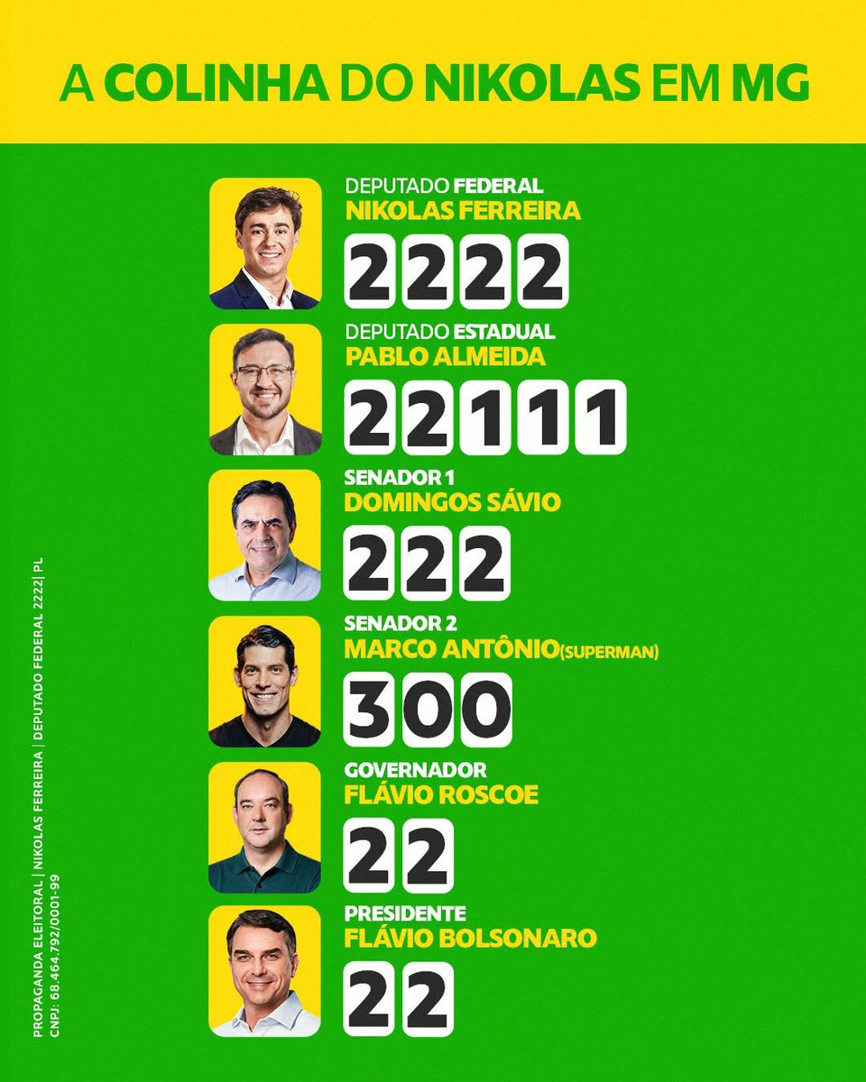 pablogalmeida's tweet photo. @taoquei1 A colinha de Minas Gerais é essa: https://t.co/usQEXTp9lT