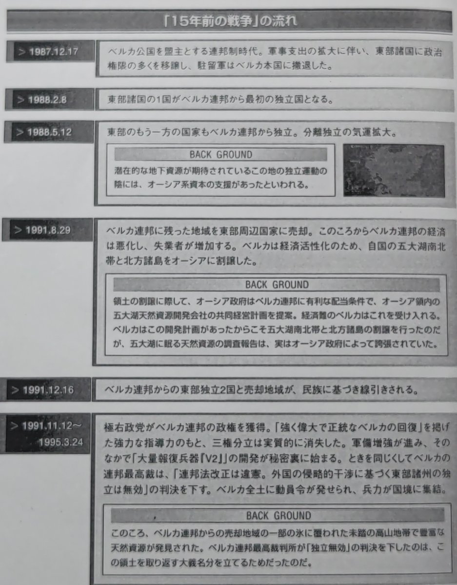 Library644's tweet photo. 88年からベルカ東方の土地が独立・売却される一方で、
ベルカ西方の五大湖周辺と北部諸島が『オーシアと共同の資源開発計画』でベルカ有利の配当と引き換えにオーシアに割譲(91年)

※実際には五大湖の資源量はオーシアによって誇張されていて、ベルカは西の土地と東の資源を両方失う結果に…
#ACEZERO https://t.co/flsrQ95Hm9