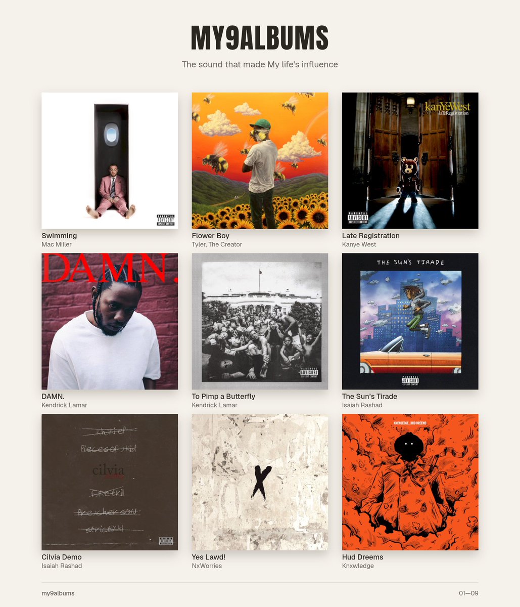 receptable's tweet photo. Lifechanging Albums . All of em https://t.co/qdSWlFGfSP
