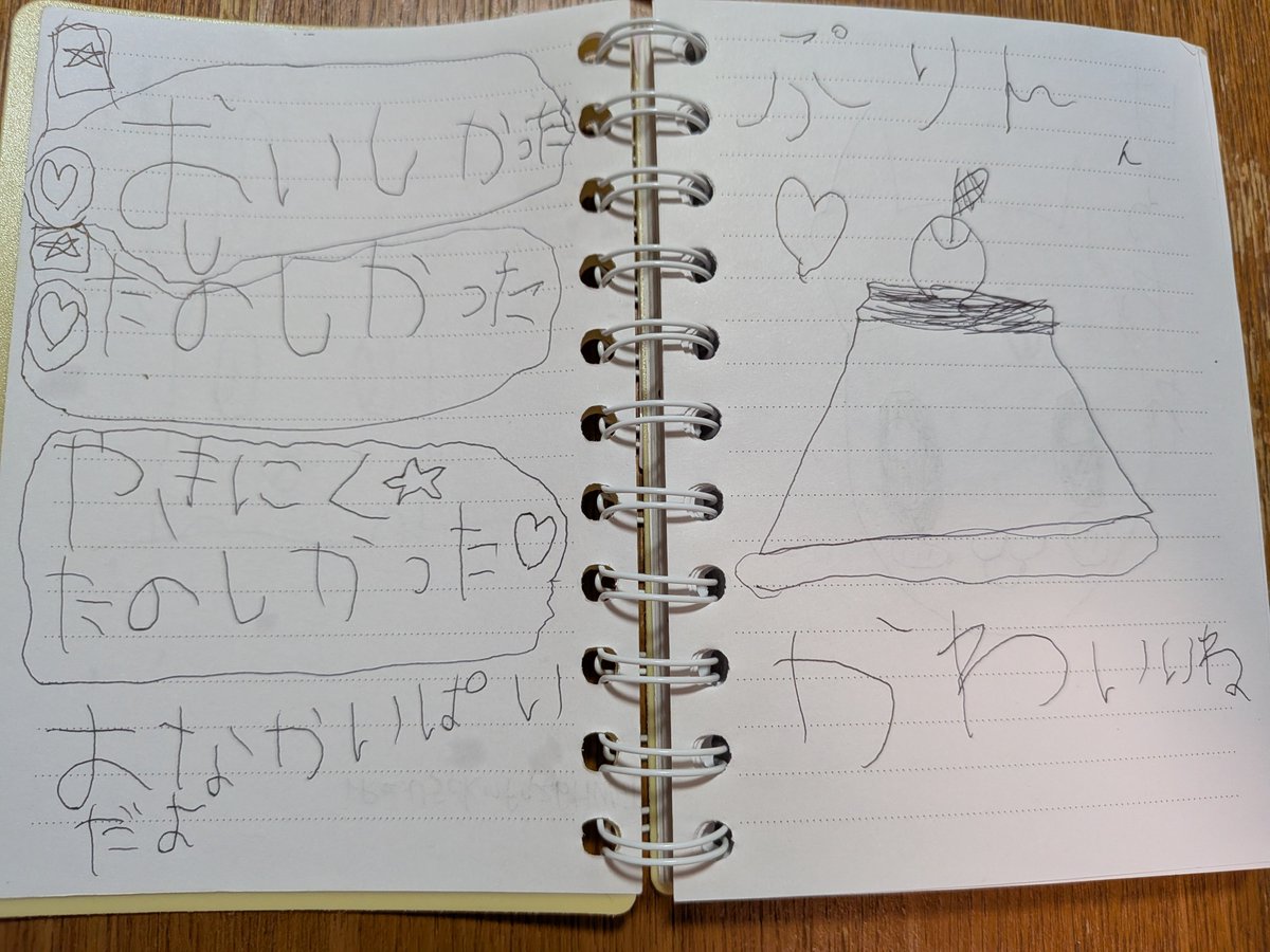 sui3_okite's tweet photo. おまえが一番可愛いよ https://t.co/dSOuDVfNH5