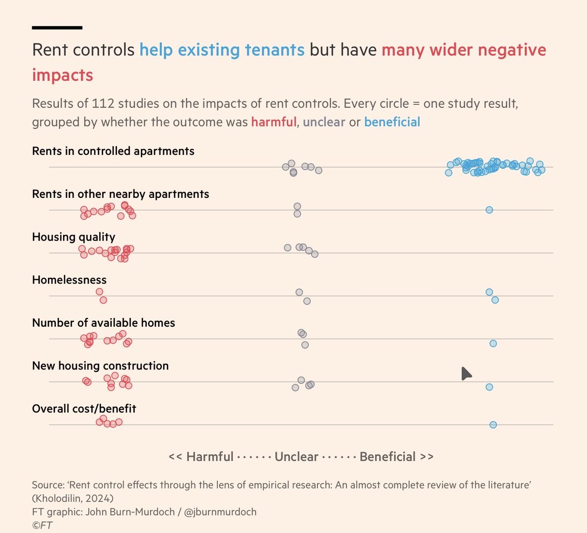 ToniTimoner's tweet photo. Los de rojo son los que protestan ingenuamente. 
Los de azul, Maricarmen.
Es demencial. 

 https://t.co/RhrbYfzyZh via @ft https://t.co/oR5sfgsWkl