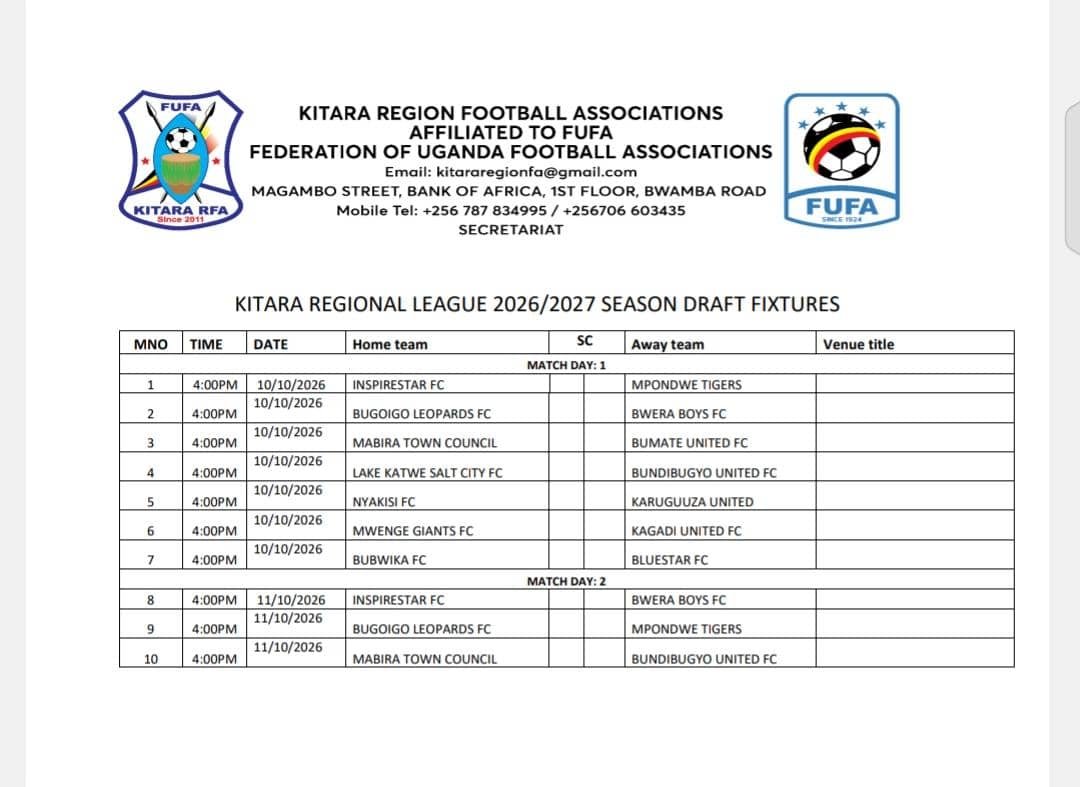 Chosensports433's tweet photo. L๐จ OFFICIAL: Kitara Region Football Association has released the 2026/27 Regional League Draft Fixtures!
MD1 - 10th Oct 2026:
Mabira Town vs Bumate
Nyakiisi vs Karuguuza Utd
Mwenge Giants vs KAGADI UTD ๐ฅ
Who wins on opening day?
@OfficialFUFA
#KitaraRFA #FUFA #Regional https://t.co/39NYuNY62C