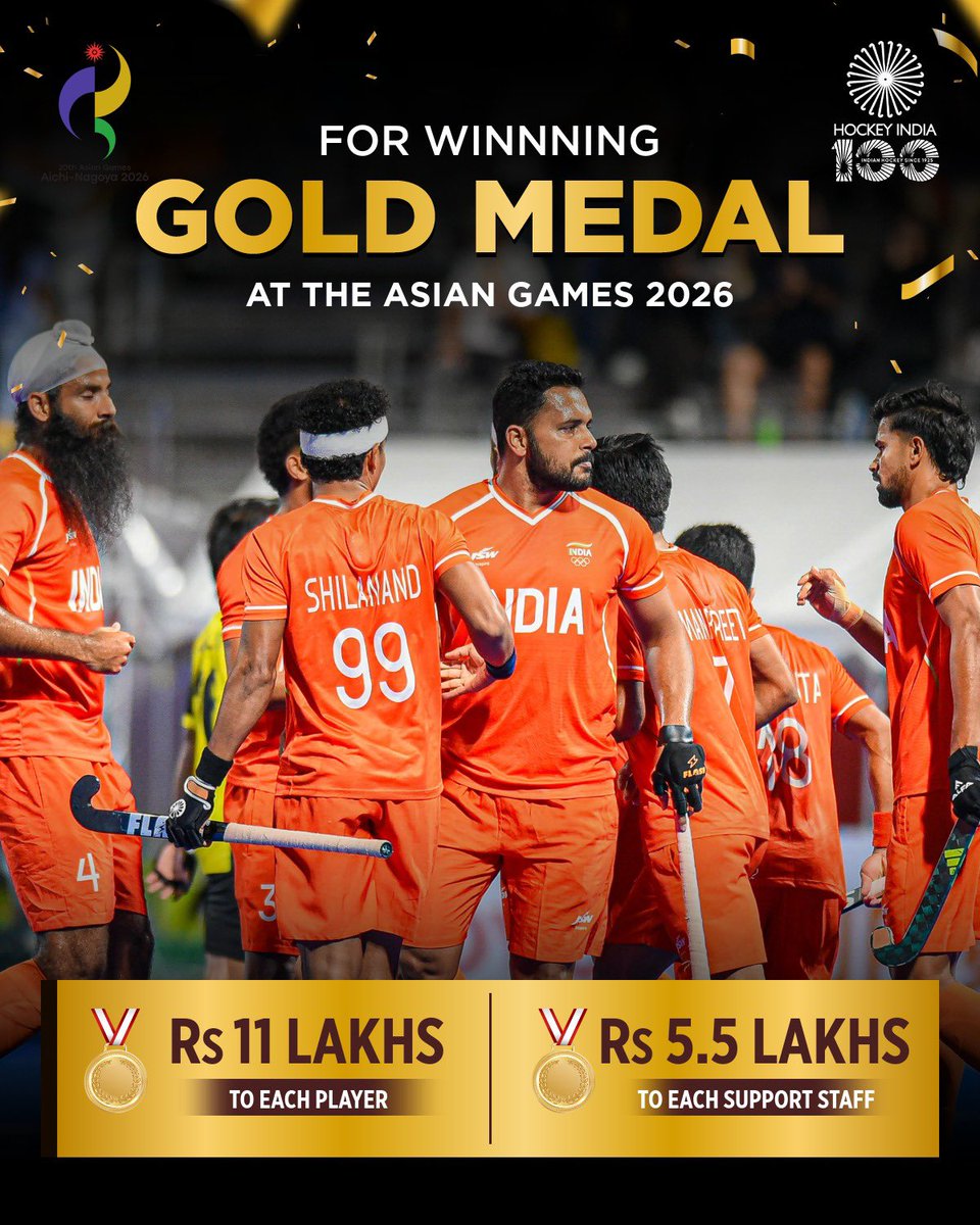 TheHockeyIndia's tweet photo. 𝗔 𝗚𝗢𝗟𝗗𝗘𝗡 𝗥𝗘𝗪𝗔𝗥𝗗 𝗙𝗢𝗥 𝗢𝗨𝗥 𝗖𝗛𝗔𝗠𝗣𝗜𝗢𝗡𝗦! 🇮🇳🥇

Hockey India announces a cash reward for the Indian Men’s Team and support staff following their historic Asian Games 2026 campaign and successful title defence. 🏑🏆

A reward for the hard work, determination and commitment that powered the team to historic back-to-back Asian Games gold medals! 🔥🇮🇳

#HockeyIndia #IndiaKaGame #AsianGames2026 #AichiNagoya2026