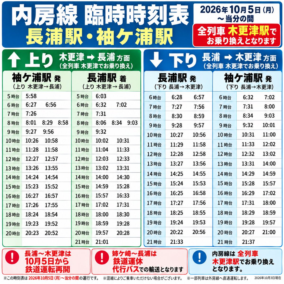 reikosato's tweet photo. 10月5日から当面の間の内房線　長浦駅　袖ケ浦駅の時刻表です。
ご確認ください。

全列車木更津でお乗り換えとなります。 https://t.co/NqZltDatOU