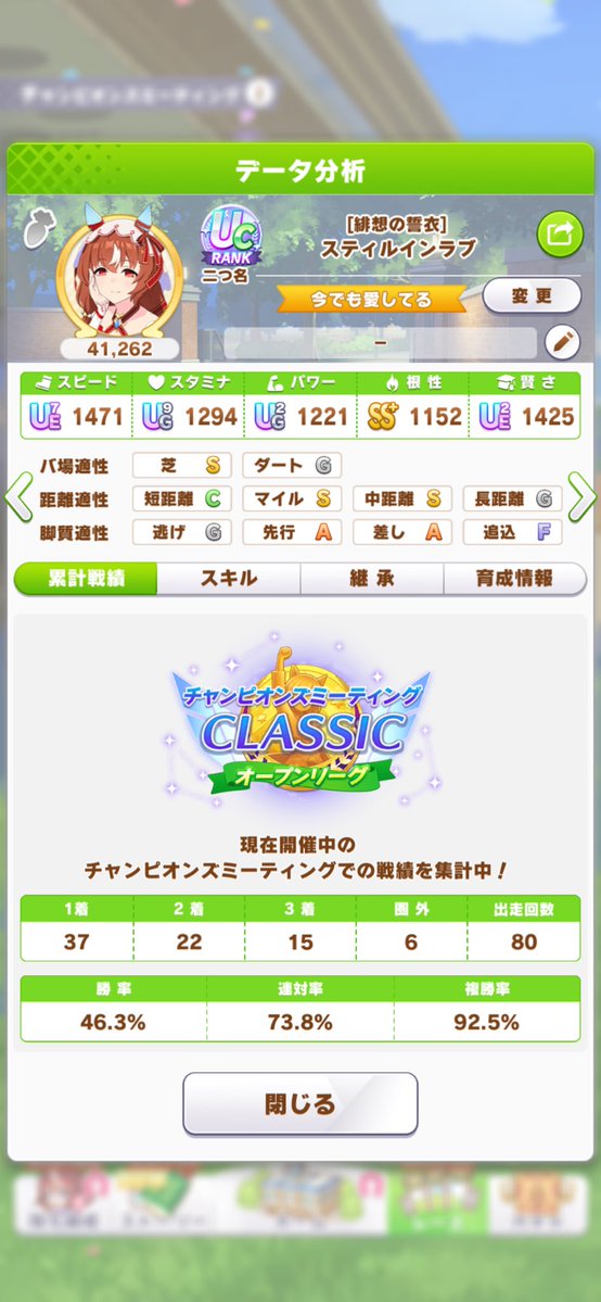 soepin's tweet photo. チャンミclassicオープン
80戦78勝
ルドルフは6月の使い回しだけどなんだかんだ勝ってる😂
本番も頑張ろう！

#ウマ娘
#チャンミclassic
#チャンミclassicオープン
#オープリーグ https://t.co/SQeX8Tz49F