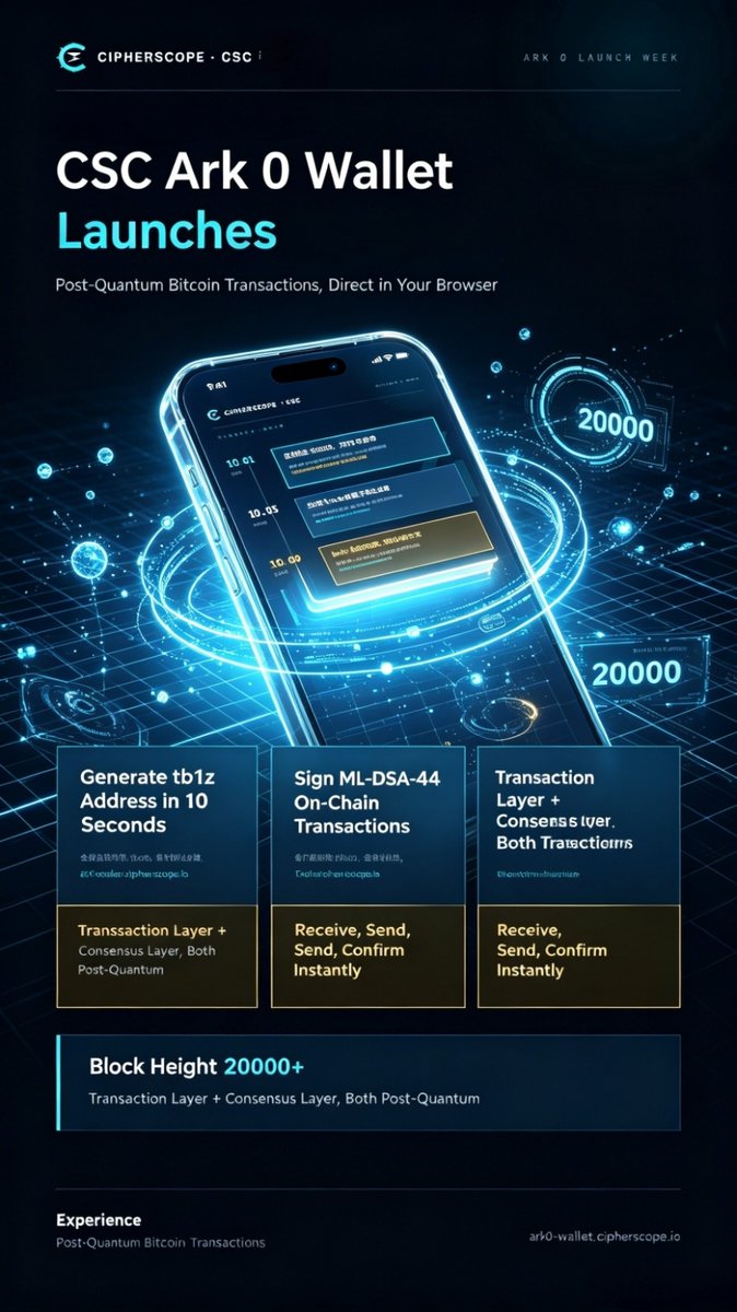 CipherScopeCoin's tweet photo. 🔥🔥🔥 Big News 🔥🔥🔥
We are thrilled to announce the official launch of CSC Ark‑0 Wallet 🚀🚀🚀
Another major milestone following the CSC Ark‑0 Testnet!
👉 https://ark0‑https://t.co/9kFdyEJKLk
#BTC #CSC #BIP360 #bc1z #BitcoinL2 https://t.co/k97DjrF67T