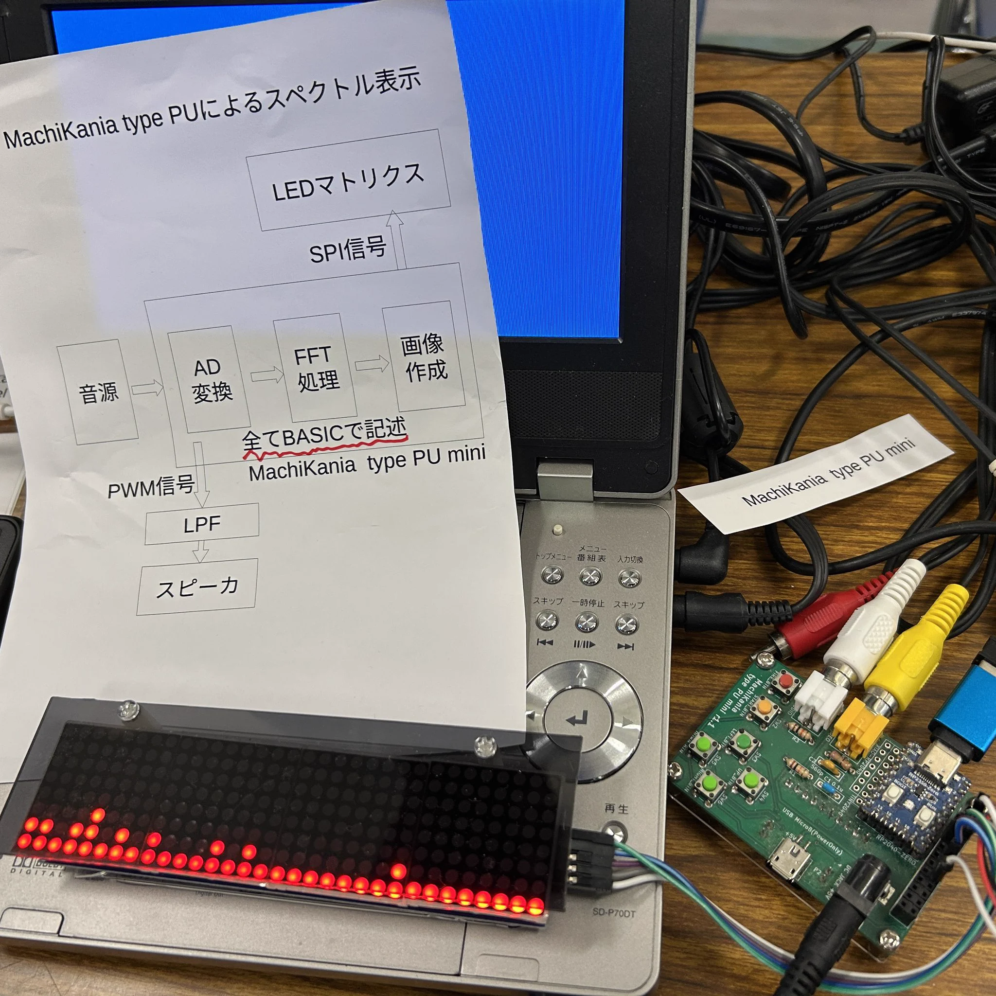 イマイページ KenKenMkIISR on X: 