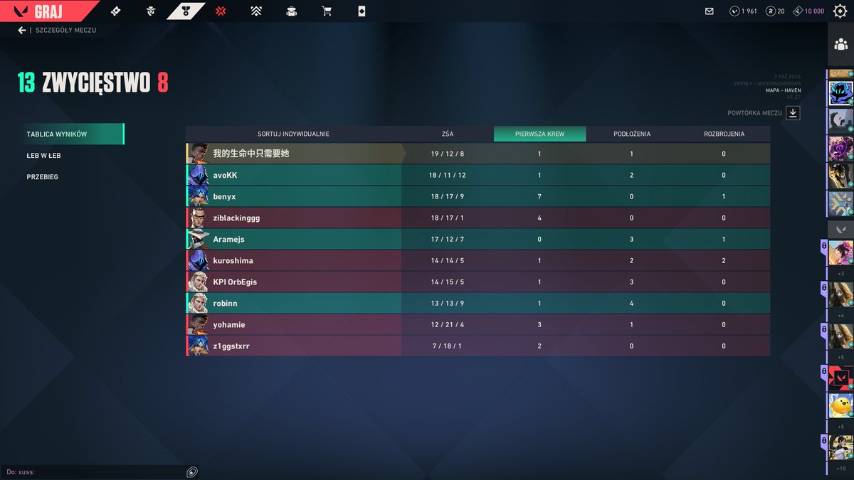 SonnaVLR's tweet photo. @avokval @aramejs_val @benyxvlr @robinnval @DemmikFPS 2nd game https://t.co/9YINrjSooe