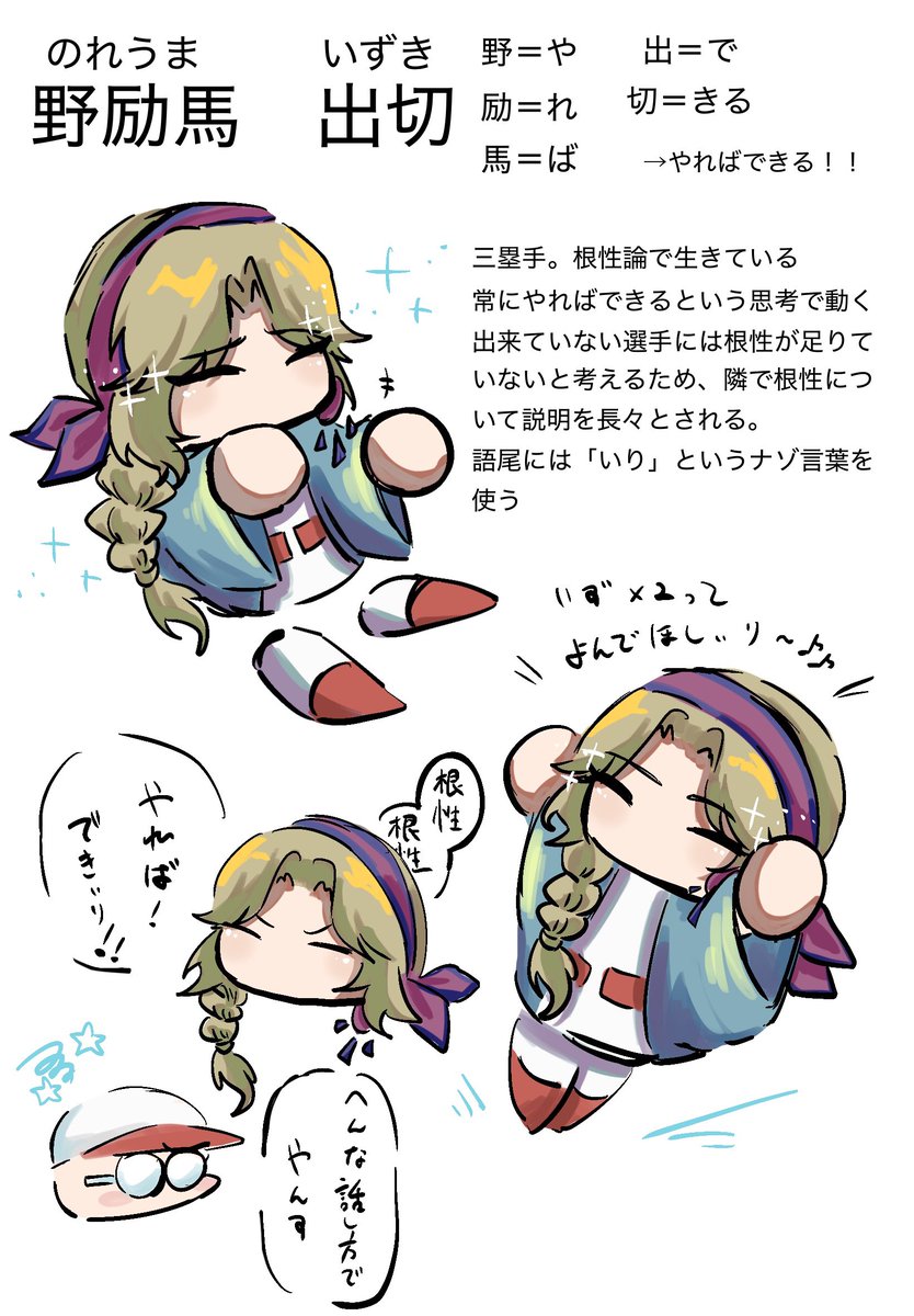 pi___pipipi0's tweet photo. 野励馬　出切(のれうま　いずき)

おっとりした見た目に反して、常に根性論を持ち出して行動する。できないことは根性が足りないと考えるし、他人にも同じように唱える。熱が入ればものすごい力を発揮するとか。

#パワプロアプリ12周年
#オリジナルキャラ部門 https://t.co/PEZecnytDk