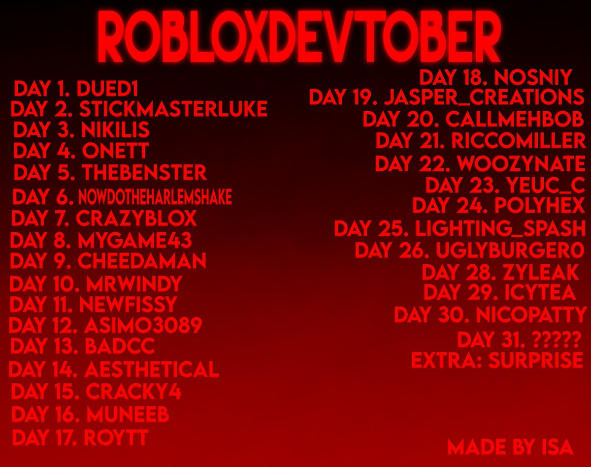 Makarohika_Idk's tweet photo. Late duda1
#robloxdevtwt https://t.co/UUB4MQw7dQ