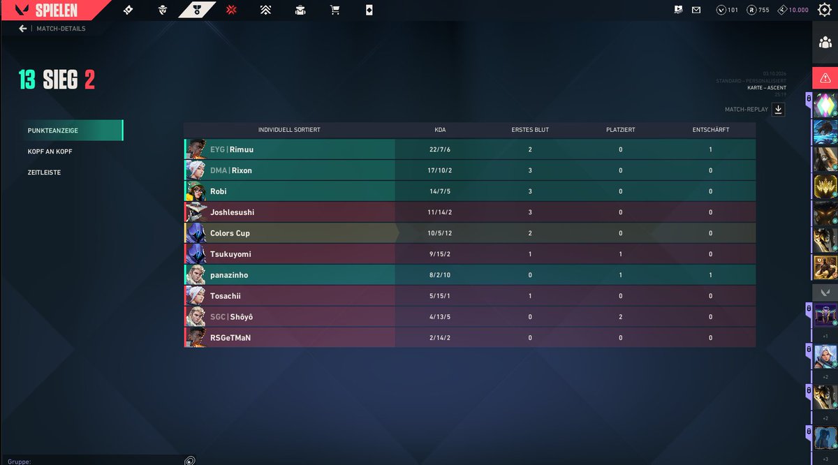 FFM_BHV_VALO's tweet photo. Won first two games of @ProjectBlender_ live on "panavlr" on twitch. Now playing against "Saints eSports". Results will be in the comments. https://t.co/R5nqpCDhNL