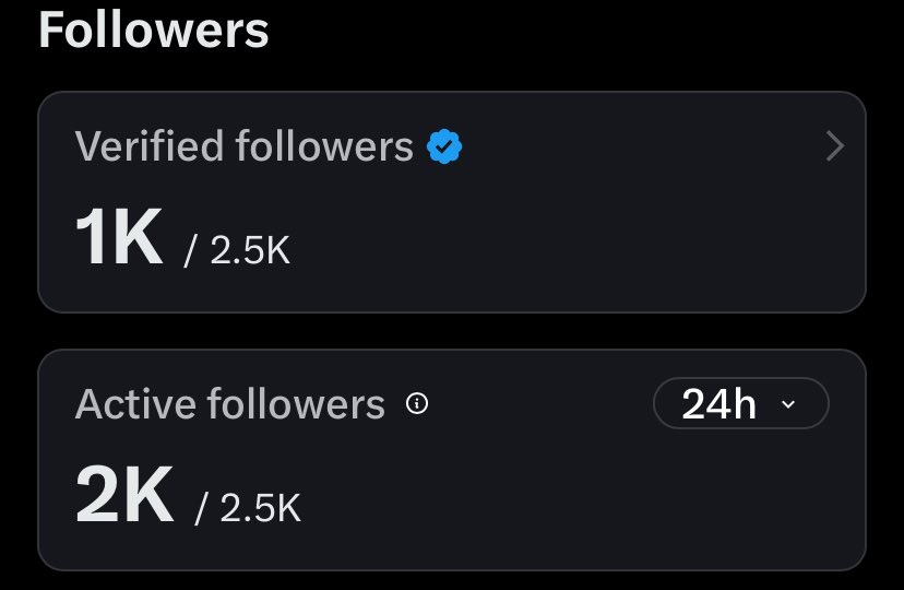Tardi10x's tweet photo. Alright we made a 100…

We keeping streak. Day 1

Lets Connect?🤝 https://t.co/41qYFFLlsv