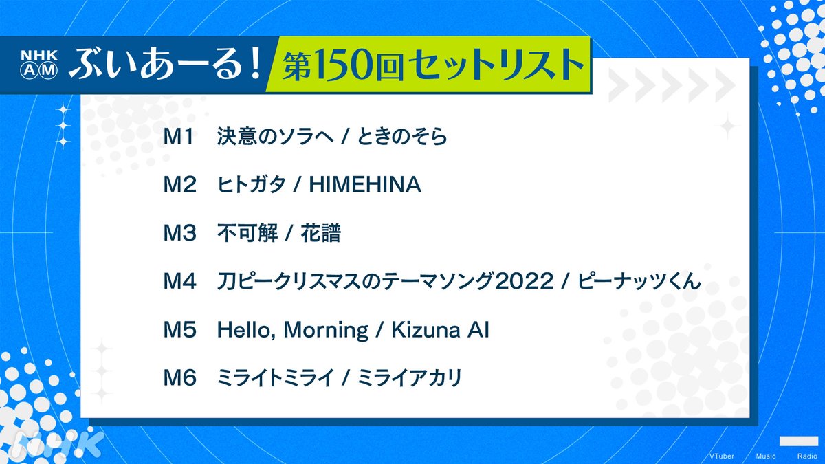 nhk_vtuberradio's tweet photo. 🎉#ぶいあーる 第150回記念SP🎉
本日お送りしたセットリストはこちら🎼

🔽1週間限定アーカイブ🔽
https://t.co/xC4Eu1Sr8I
期間：10月10日 21時55分まで

#ときのそら 
#キズナアイ 
#星街すいせい https://t.co/oVpFgsC9fK