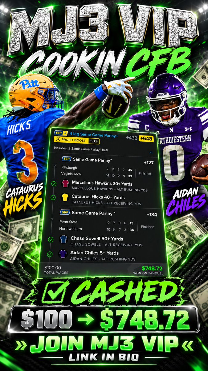 MJ3bets's tweet photo. MJ3 VIP is COOKIN’ CFB 🔥

Another parlay cash and we're up over 30 units in CFB alone!

Saturday’s slate is loaded. Don't start watching the wins hit your feed after the fact, come get the plays before they cash https://t.co/tZcbi73YNn