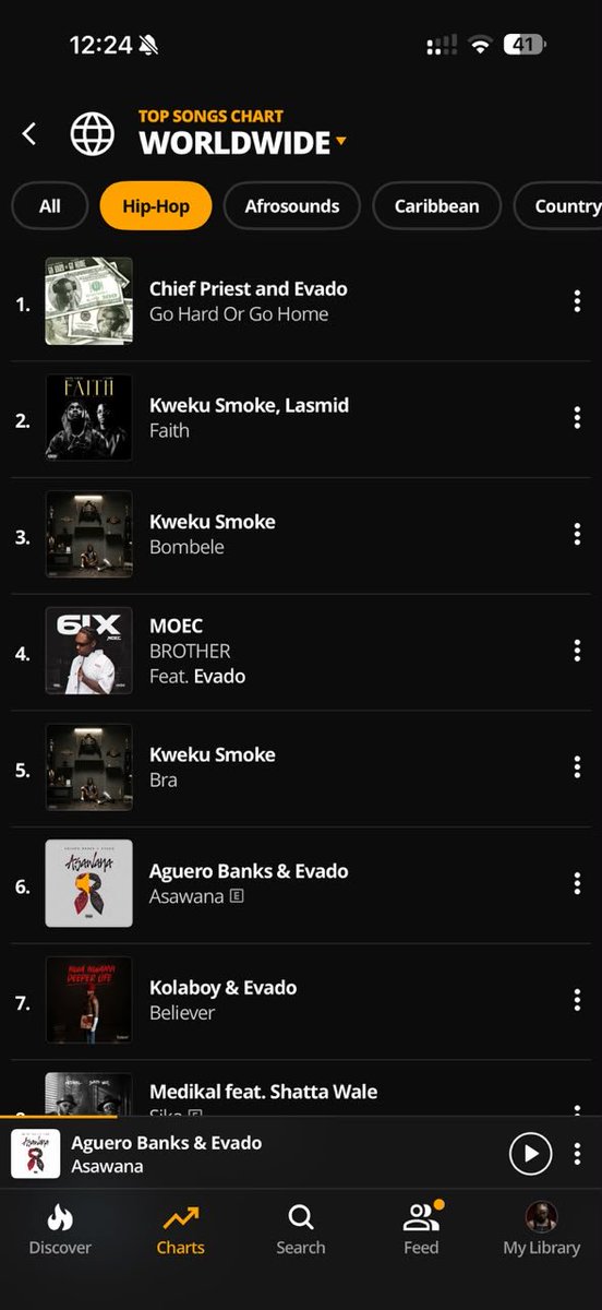Cpnosmall's tweet photo. As @davido Post Am I Refresh Am Boom We Don Dey Nber 2 For Apple Music Worldwide @Evado_042 All We Seek We Shall Find o🙏

#GoHardOrGoHome🎶 https://t.co/SFucWbv2Mz