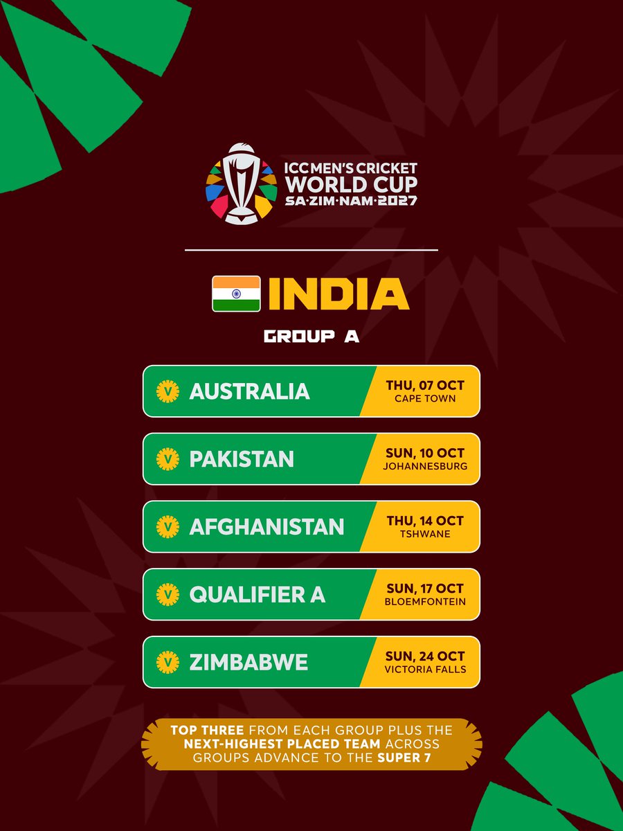 ICC's tweet photo. A series of exciting #CWC27 clashes await India 🇮🇳🏆

Secure your chance to be there by registering for the ticket ballot 🗳️ https://t.co/MSLEQzcObb https://t.co/aOpqI2nrtR