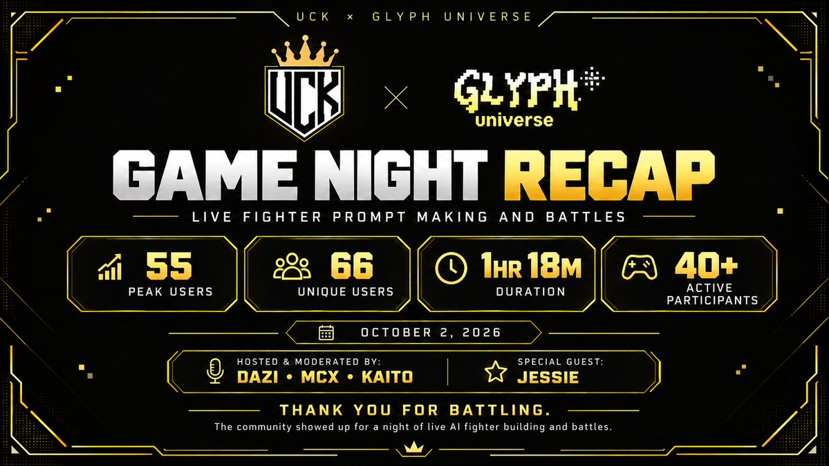 UCKWeb3 tweet picture
