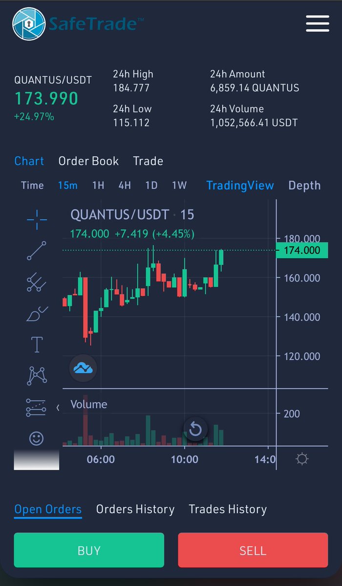 honeywithcrypto's tweet photo. Never Stop ✋ 

Pump daily 5% to 20% 

@QuantusNetwork next stoppage is $5000 🤣 https://t.co/D53l8QDN2i