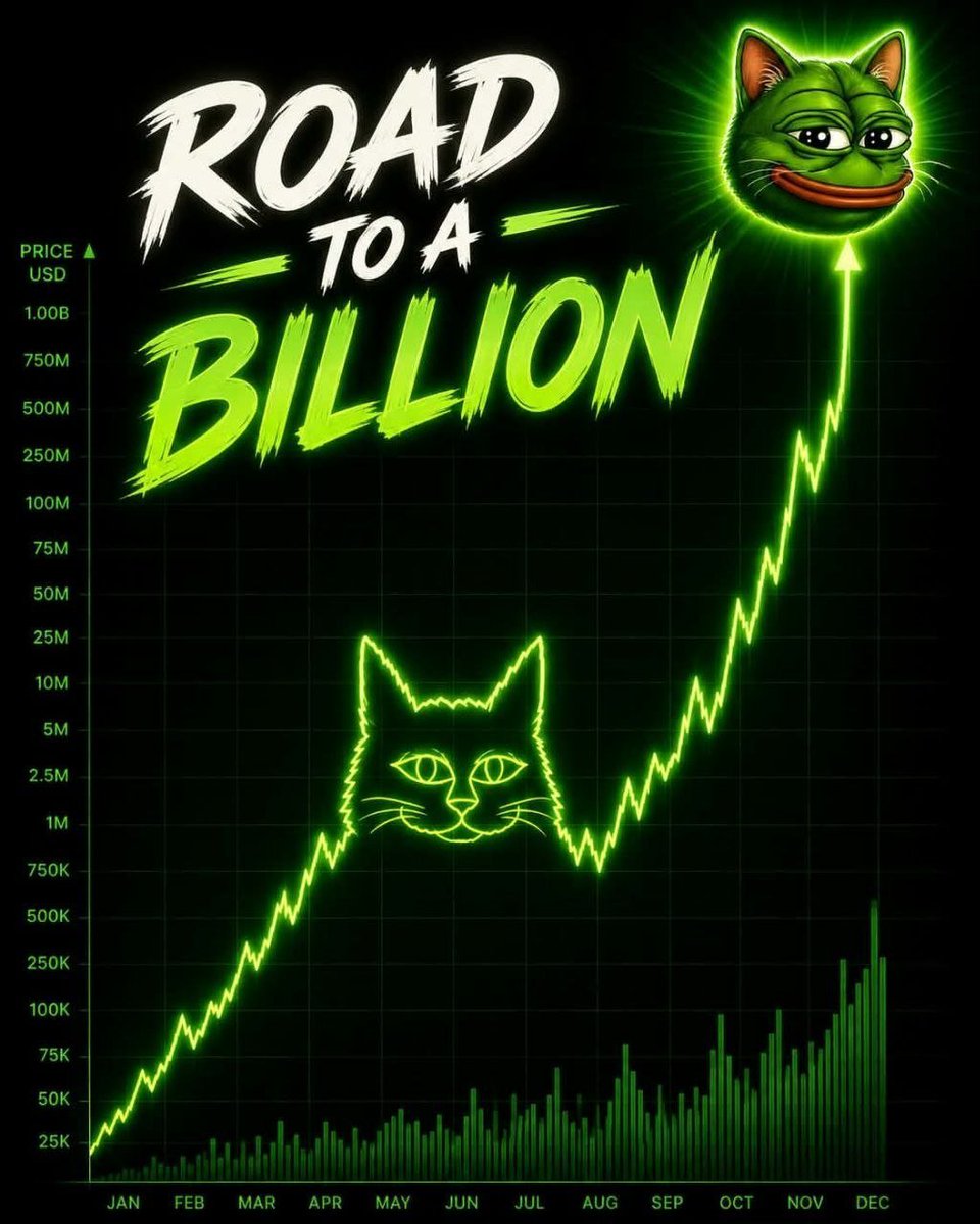 Cryptopher1986 tweet picture