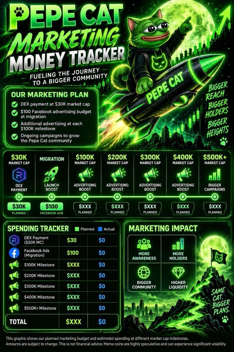 Cryptopher1986 tweet picture