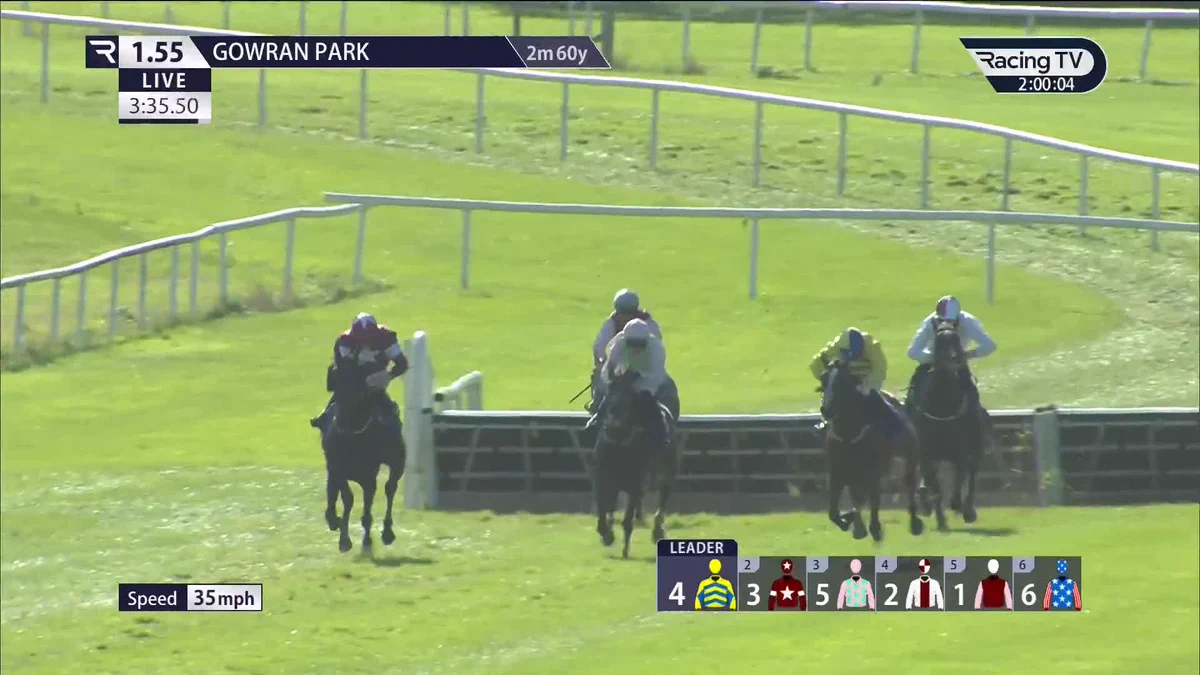 Road To Cheltenham on X: 