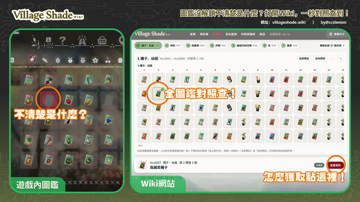 ccslemon's tweet photo. 🤔圖鑑沒解鎖的格子，看不出是什麼？

😊打開 Wiki 的全圖鑑，排列跟遊戲內一模一樣
找到同一個位置，一秒對照就能查到啦！
再點「查看資料」，就知道怎麼獲取~

不用註冊，手機就能用，網址在留言👇
#靜謐田園  #ほの暮しの庭  #고요한시골정원이야기 #VillageShadeWiki https://t.co/YsgDX2vtsG