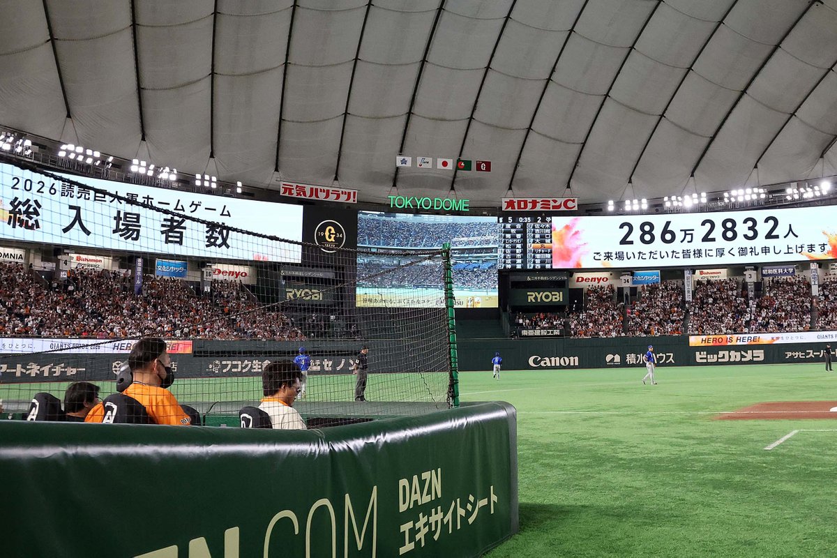 TokyoGiants's tweet photo. 今季の公式戦主催試合は、本日のDeNA戦をもって全72試合を終了しました。年間の総入場者数は、286万2832人です。
ご声援、ご来場いただいたファンの皆様に、心より感謝申し上げます。

https://t.co/85yfxTlxbB https://t.co/v177EKLZG1