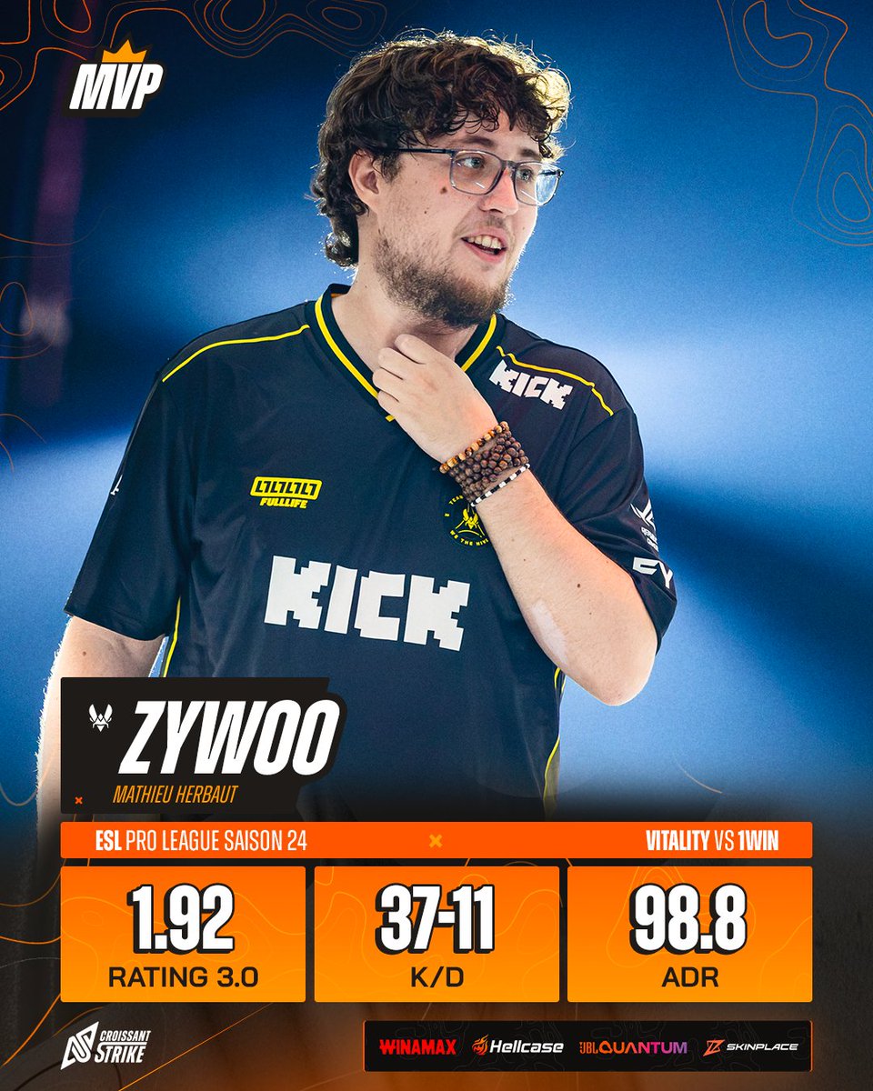 CroissantStrike's tweet photo. Il n'a pas fait 2 de rating... Quel échec...

🏅🇫🇷 @zywoo est le MVP de ce match ! https://t.co/l1eFpP7UEU