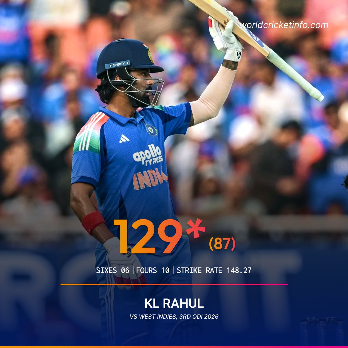 WorldCrickinfo2's tweet photo. 9th One Day Hundred For KL Rahul What A Brilliant Knock From Him 😮‍💨🔥

#KLrahul #worldcricketinfo #INDvsWI https://t.co/go0ZWiIzzd