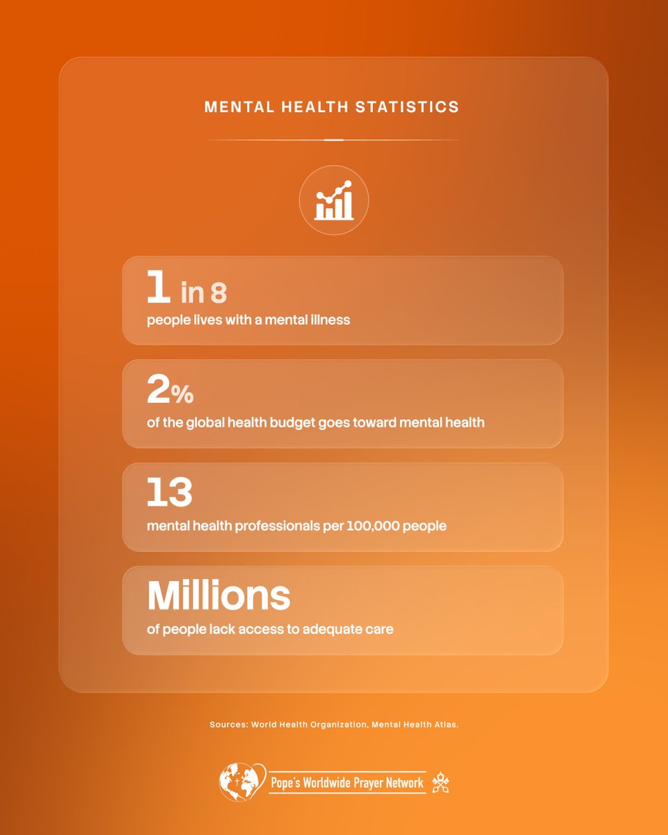 clicktopray_en's tweet photo. @PhoenixDiocese @popesprayer_en This is a guide to better understand the challenge facing humanity today, and how we can respond from the heart.

Don’t just read them. Put them into practice and share these tools with your community.

#MentalHealth #EndTheStigma #HealthMinistry https://t.co/LLEiMQKDXI