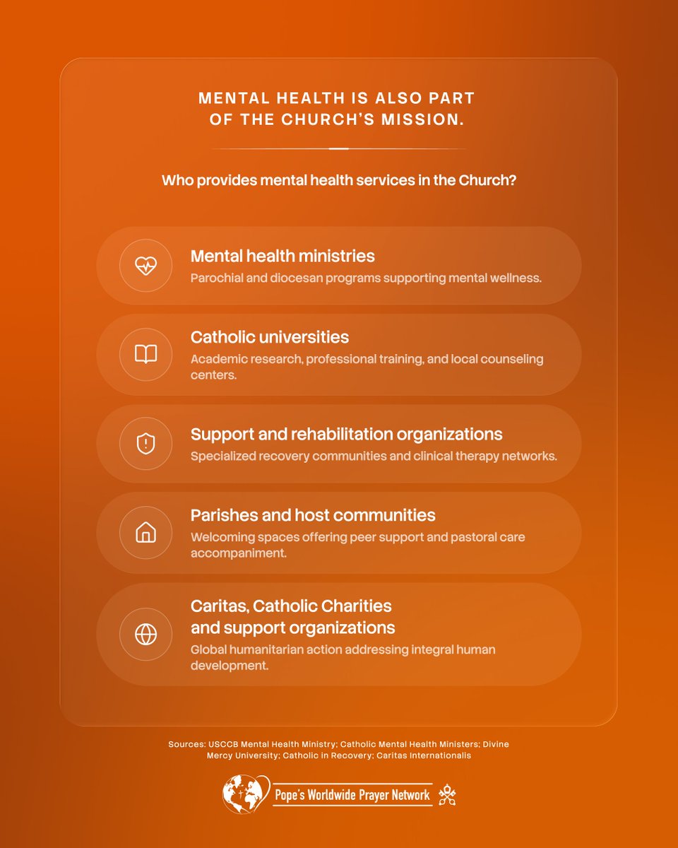 clicktopray_en's tweet photo. @PhoenixDiocese @popesprayer_en Pray together, change the world.❤️🌍

#MentalHealth #EndTheStigma #HealthMinistry
#ClickToPray #PopesPrayerNetwork #PrayTogether https://t.co/2bW3U0bkrV