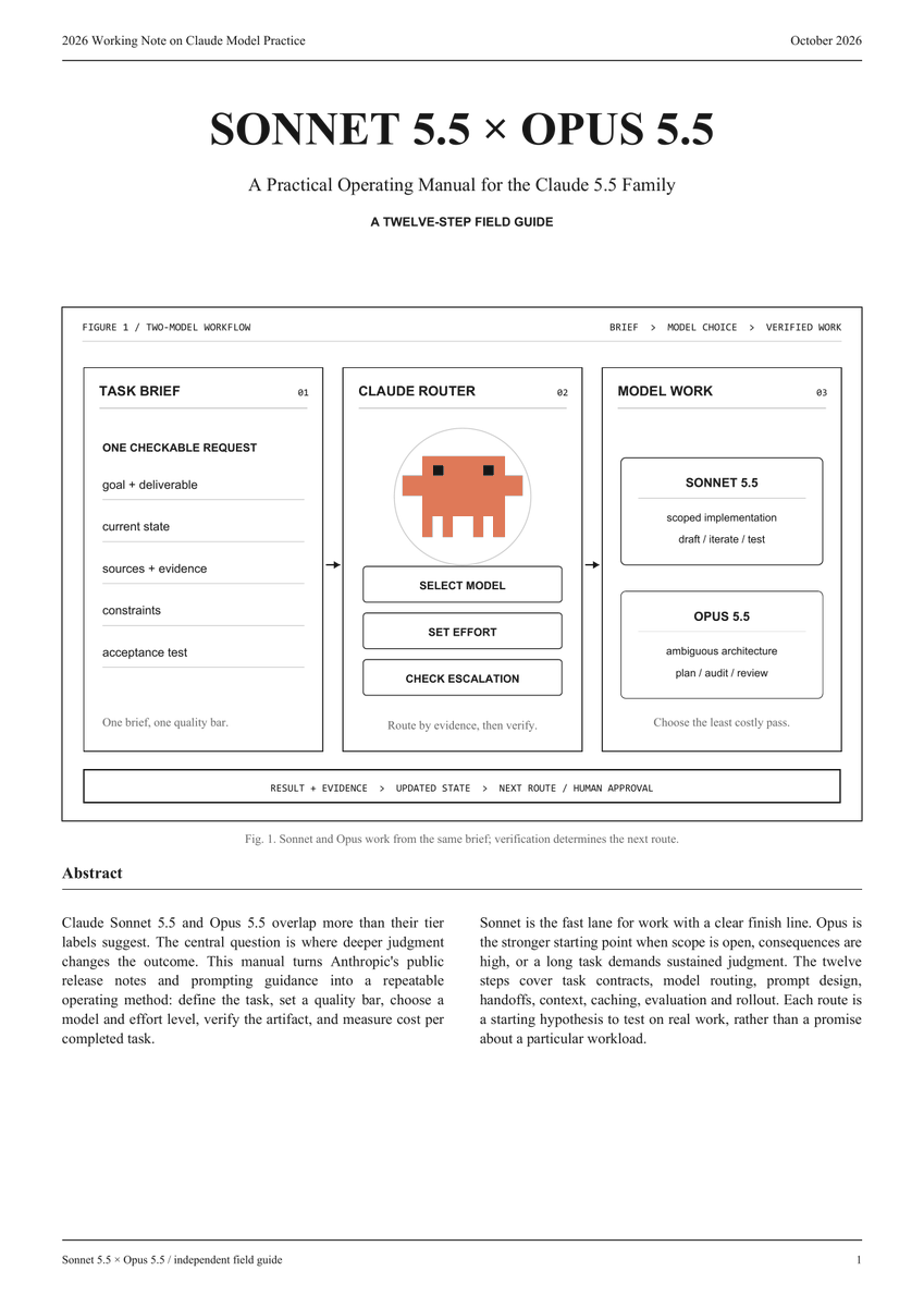 ardentaxbt's tweet photo. Dario Amodei, CEO of Anthropic, just released a 12-page PDF on how to use Sonnet 5.5 and Opus 5.5

It is more useful than most paid AI courses:

this is a 12-step blueprint for building a faster, cheaper and more capable Claude workflow:

step 1 → stop picking a model by prestige: pick it by how clearly the task is defined and how expensive a wrong answer would be

step 2 → write the finish line first: deliverable, constraints, evidence, allowed actions and the exact check that proves the work is done

step 3 → package the task into one clean brief: goal + current state + relevant sources + acceptance test, instead of dumping the entire chat

step 4 → send well-scoped execution to Sonnet 5.5; send ambiguous architecture, sprawling migrations and high-consequence judgment to Opus 5.5

step 5 → sweep effort before switching models: Sonnet-high and Opus-medium are different defaults, and the best setting is the cheapest one that clears your quality bar

step 6 → give each model a contract: what it can inspect, what it may change, what it must verify and where it has to stop

step 7 → let Sonnet move fast on code, docs, slides and repeatable workflows — but make every run end with a real test or rendered artifact

step 8 → use Opus where one better decision changes the whole project: scope the unknowns, map risks, set the plan and challenge the final result

step 9 → hand off evidence, not vibes: original brief, changed files, test output, unresolved gaps and the next safe action

step 10 → treat the 1M-token window as capacity, not an invitation to load everything; cache stable context and measure the full task cost

step 11 → verify outcomes instead of trusting fluent completion messages; keep publishing, spending, deleting and deployment behind explicit approval

step 12 → launch the routing policy in shadow mode, compare it on your own tasks, then automate the safest lane first

Sonnet 5.5 is $2/$10 per million input/output tokens. Opus 5.5 is $4/$20. The real question isn't which token is cheaper - it's which route finishes the job with the least repair.

the result: Sonnet handles the fast, checkable work; Opus handles the decisions that can change everything; you only pay for deeper judgment when it matters.

Save this, then read the full 12-page PDF and its two-model diagram below ↓