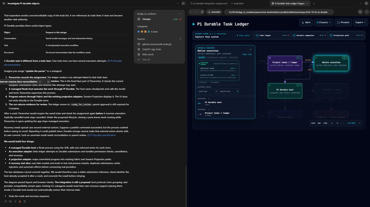 RobIW_dev's tweet photo. This is how I review what got built or when ideation is done and it's time for planning and what to turn into actual implementation and how the implementation fits into the system

what isn't seen here is also the guidelines for how the agent explains it, so I can understand it without having to ask. This has gotten much better with opus 5.5 and Fable 5.5 but for me personally I still need a few guidelines for how to word use
