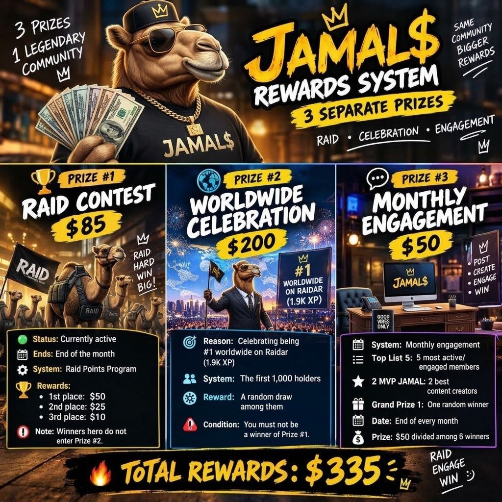 kortextw's tweet photo. 📢 JAMAL $50 MONTHLY SHOWCASE IS HERE
Stay active, engage, share your memes/posts, join the Tuesday &amp; Thursday quizzes, and support Jamal under influencers.
https://t.co/TVJz7DzYRk
 
👀 Every participation counts. Good luck! 🏆
@Jamalcoinsol https://t.co/6cc9iLEHpt