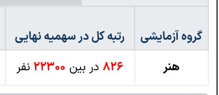 lil3ta's tweet photo. سلاممممممم آقا من راضیم:)) https://t.co/RODC0ZP5jo