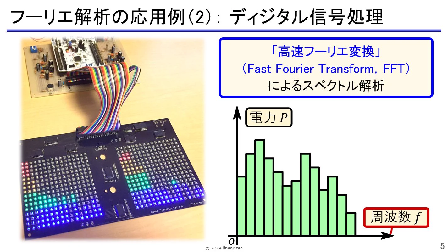 リニア・テック 別府 伸耕 on X: 