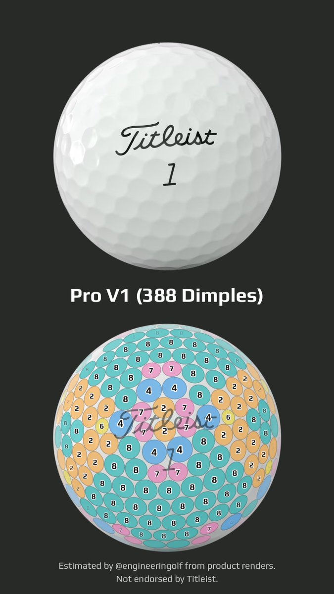 engineeringolf's tweet photo. Golf Art https://t.co/4oPmgXCg8E