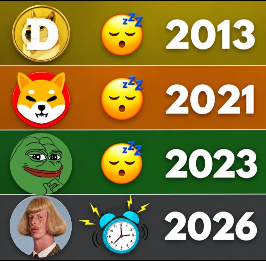 Sylwest23723329's tweet photo. Draw conclusions and stop being stupid! ... 
Only solana:GTBxUiw6wJdmmkCGZgRHLyYxqu1vG4KtRpeox6yDpump  
My GEM. https://t.co/DaanCu3CFw