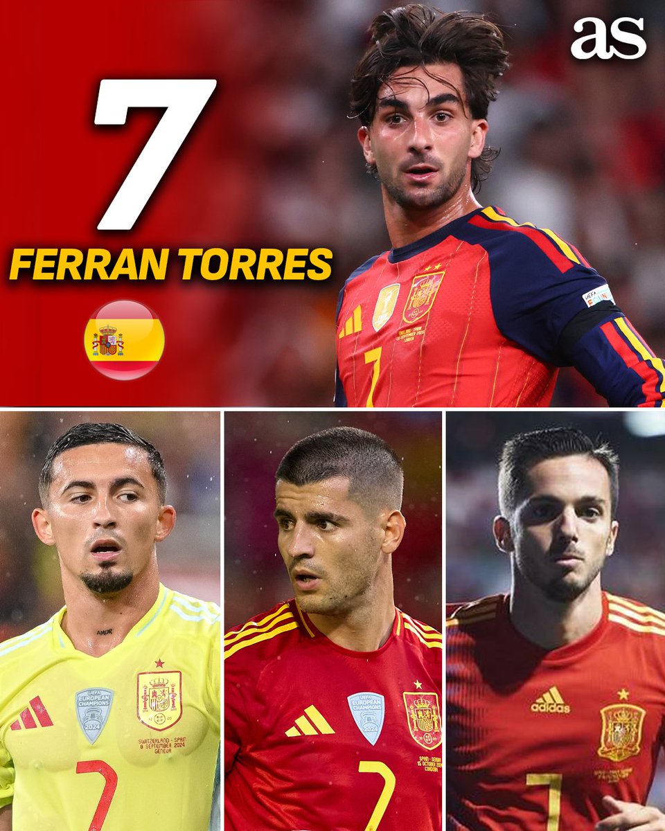 diarioas's tweet photo. 👕 Estos han sido los últimos futbolistas en portar el dorsal '7' en varias de la mejores selecciones del Mundo https://t.co/qKWsiBjW0W