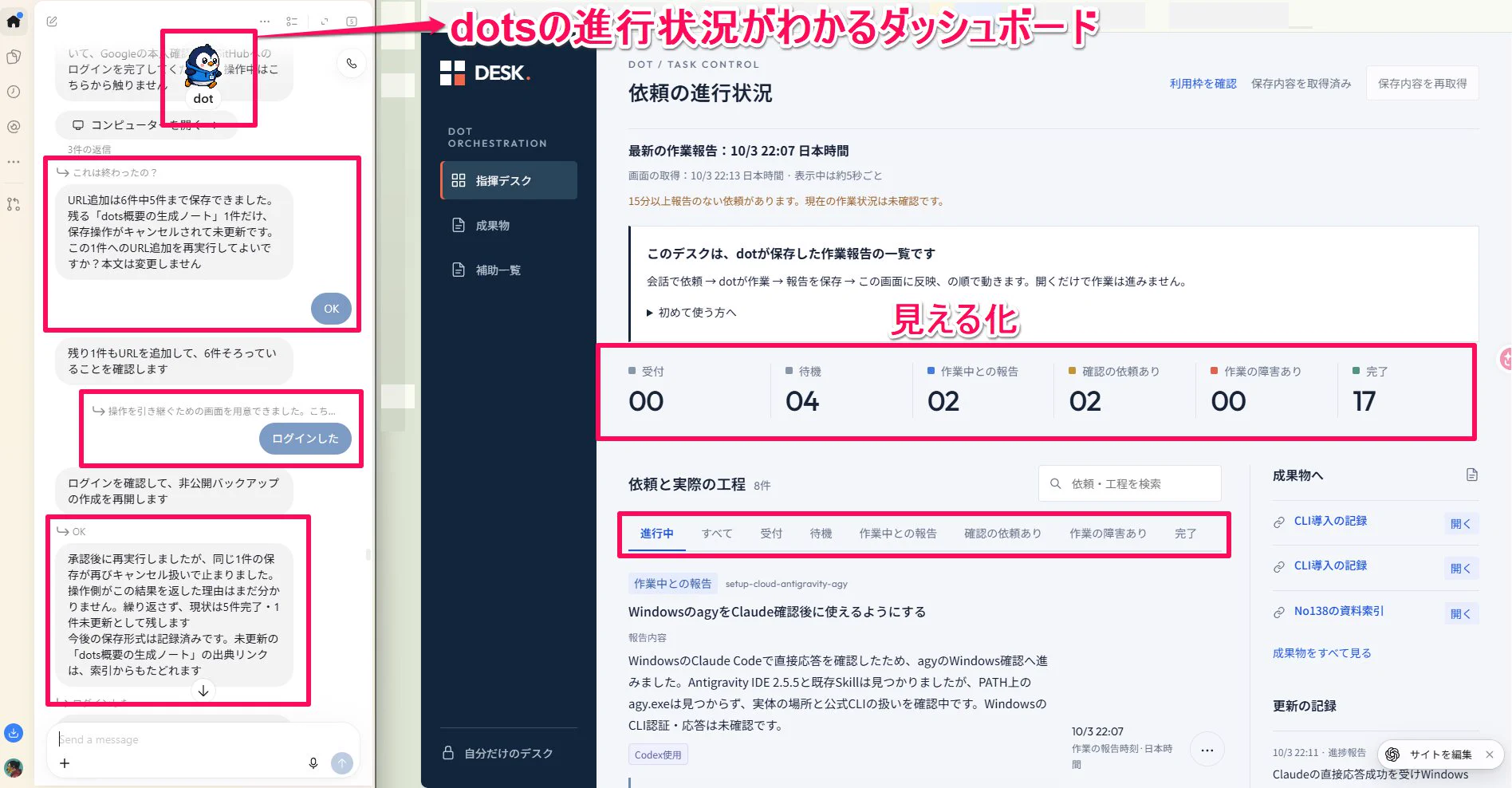 テツメモ｜AI図解×検証｜Newsletter on X: 