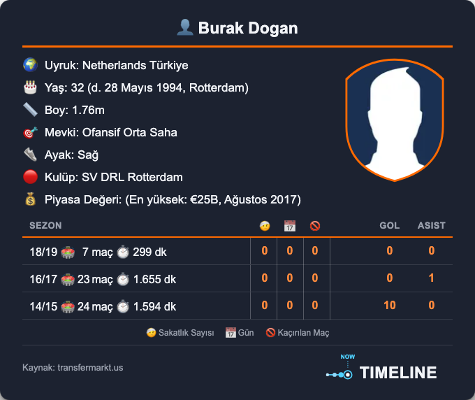 timelinep001's tweet photo. ⚽ Sercan Hamzaoğlu: "SON DAKİKA | Burak Doğan:
“Alper Ulusoy ifadesinde; Erman Toroğlu, Barış Yurduseven, Bünyamin Gezer ve Ali Fuat Duatepe’nin banka hesaplarının incelenmesini istedi.”" #KamilAbitoğlu #AlperUlusoy #ZiraatTürkiyeKupası https://t.co/DXfnv2X2C0