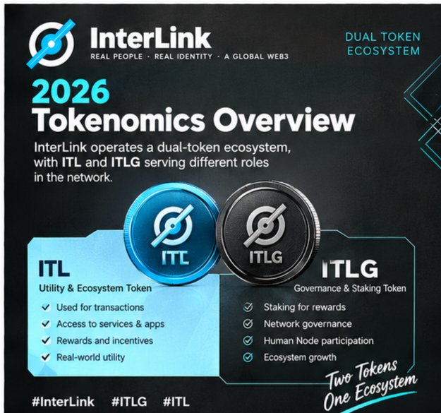 BabangidaMekati's tweet photo. InterLink’s 2026 tokenomics describes a dual-token ecosystem: ITL focuses on utility, while ITLG has roles connected to participation and governance. �
#InterLink #ITLG #ITL #WeAreTheFirst10MLLinkers https://t.co/udym18dWYR