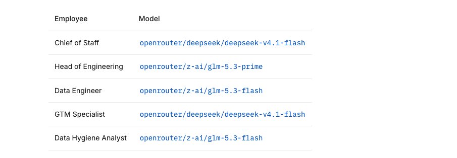 porterstanleyai's tweet photo. I'm officially done with Claude Code. 

I burn through all of my usage in 36 hours.

And Opus 5.5 refuses to complete work that I tell it to do. 

Setting up @opencode + @OpenRouter now.

Any tips or best practices that I should implement? https://t.co/HbnAfZjaoC