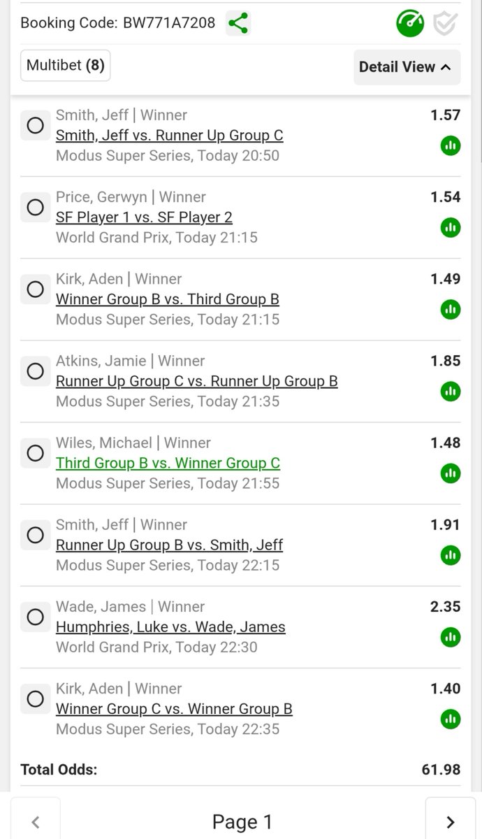 Godfreysibs23's tweet photo. BW771A7208
Darts weekly finals https://t.co/qriJkXHs0s