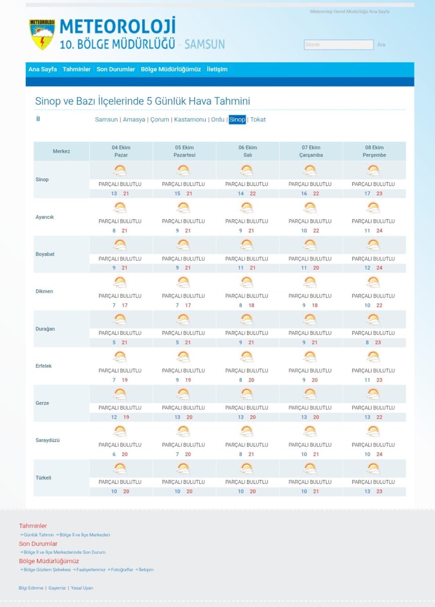SinopMGM's tweet photo. 4 Ekim 2026 Pazar günü (Yarın) gerçekleştirilecek olan 2026-KPSS Ön Lisans Sınavı’na katılacak tüm adaylarımıza başarılar dileriz.

​Uzun süredir verdiğiniz emeklerin karşılığını alacağınız, hedeflerinize bir adım daha yaklaşacağınız güzel bir sınav günü olmasını temenni ederiz. Zihniniz açık, yolunuz aydınlık olsun.

​📍 Sınav günü planlamanızı yaparken güncel tahminlerimize göz atmayı unutmayın:

​🌤️ Sınav Günü Hava Durumu: